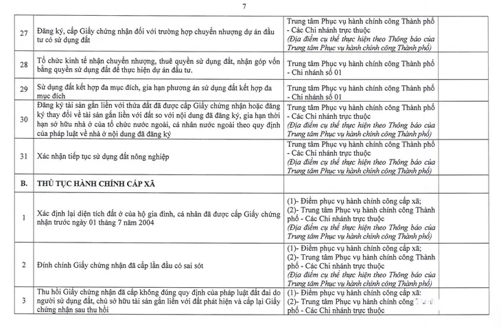 Hà Nội công bố các thủ tục hành chính về đất đai 5