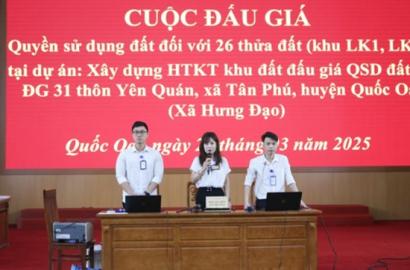 Đất đấu giá Quốc Oai: Đẩy giá tăng vọt, chốt cao nhất 104 triệu/m2