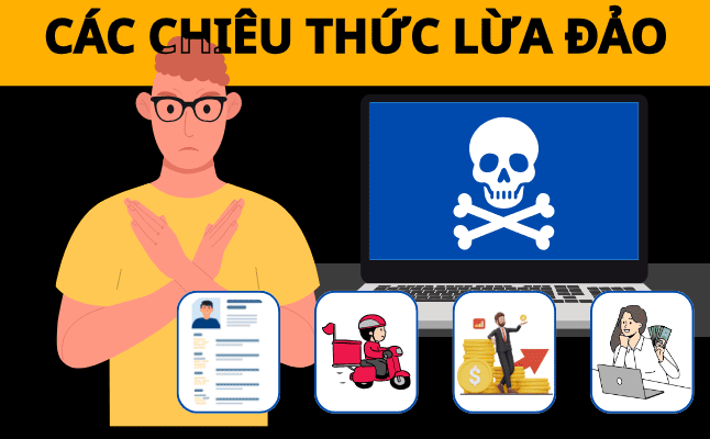 Nhận diện và phòng tránh các chiêu trò trên mạng 1